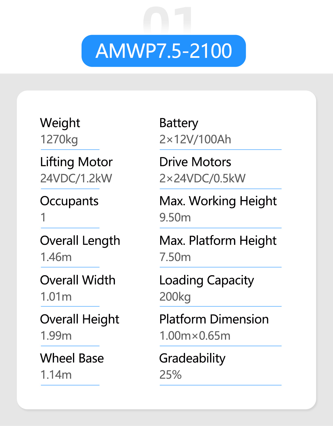 AMWP-2100 Self-propelled Double Mast Vertical Lift