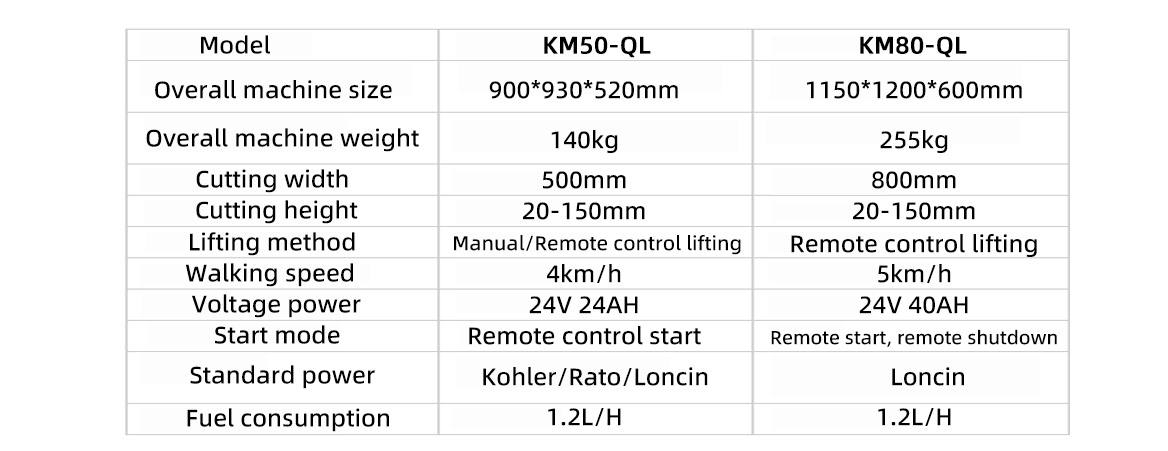 KM50-QL详情页_03.jpg